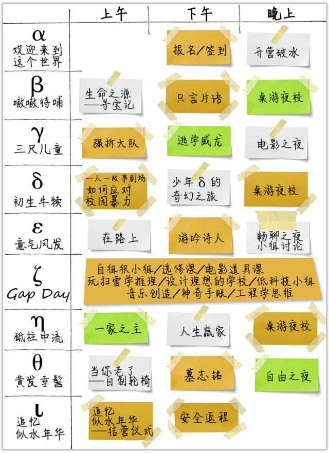 盘点十种寓教于乐的桌面游戏开元棋牌推荐真正的在玩中学(图10)