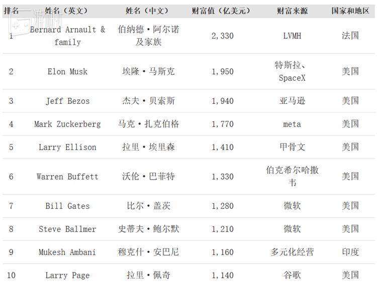 游戏发行商也许不会涅磐了开元棋牌那家最艺术的独立(图5)